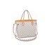 LV NEVERFULL MM
